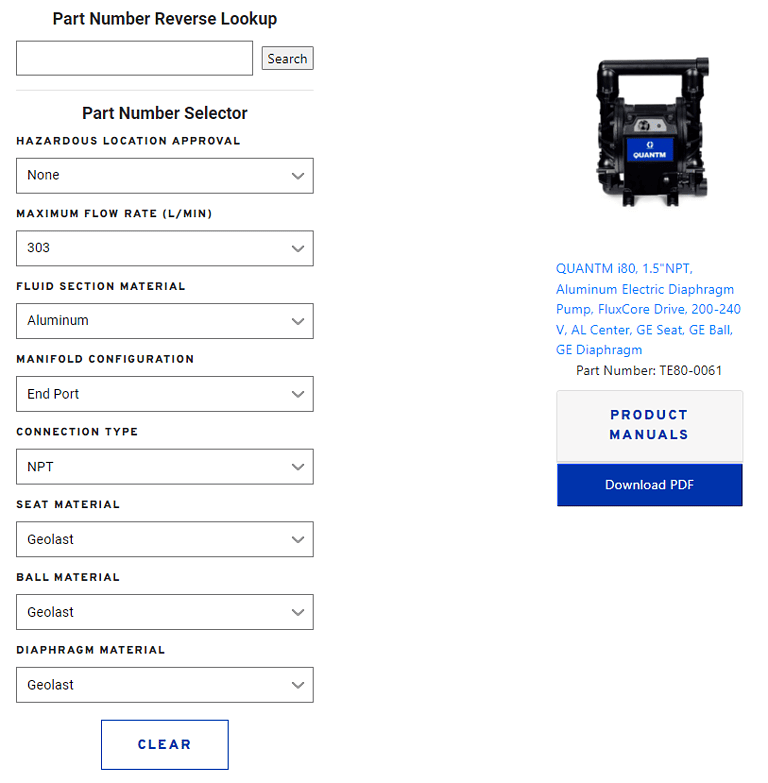Innovative Graco Quantm Electric Diaphragm Pump
