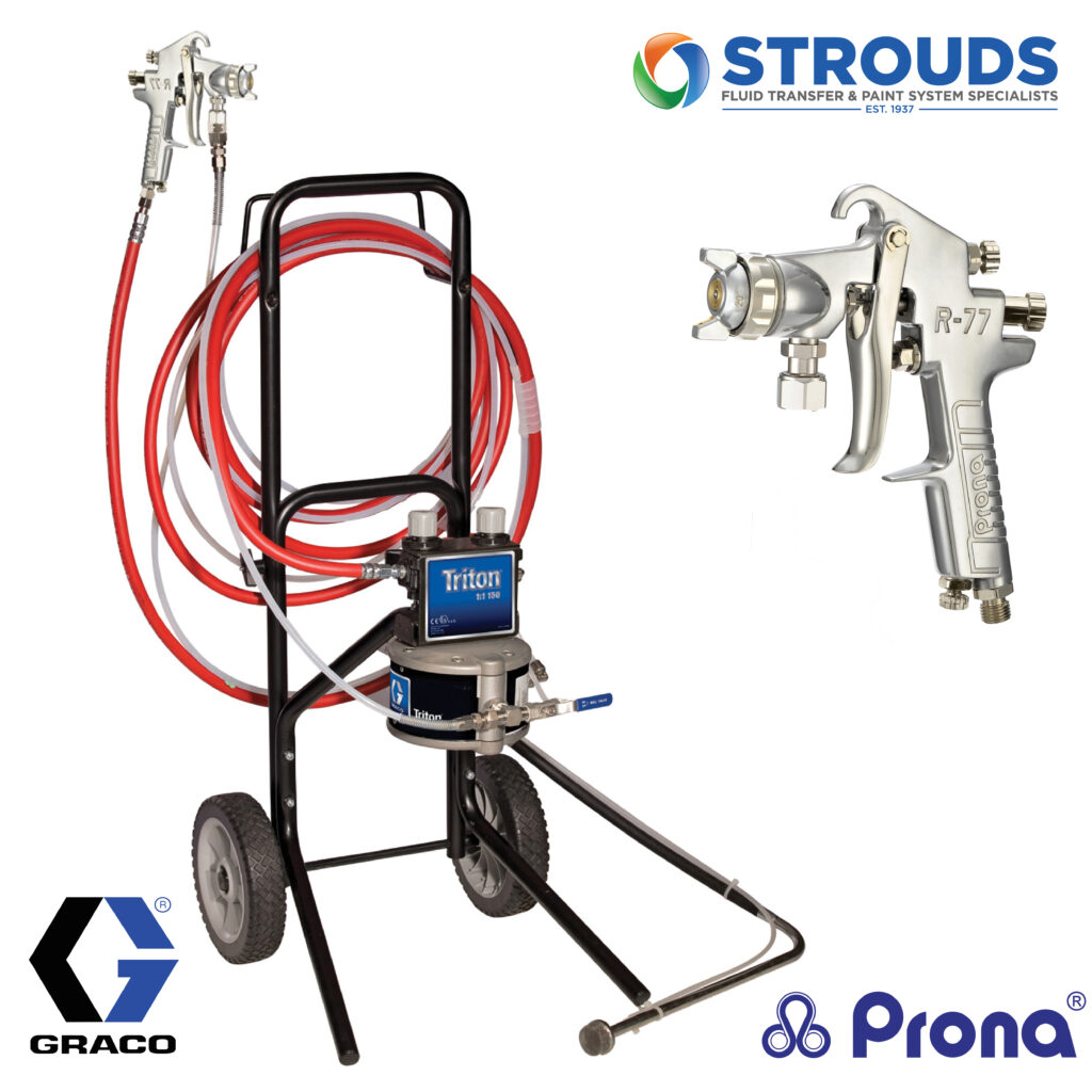 Graco Triton Air Spray Unit, Prona R77 Spray Gun