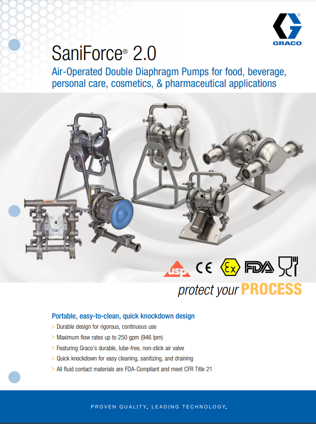 SaniForce Double Diaphragm Pumps